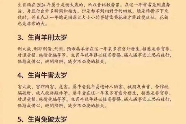 用属相揭秘命运之道：探寻生肖与人生的深厚关系