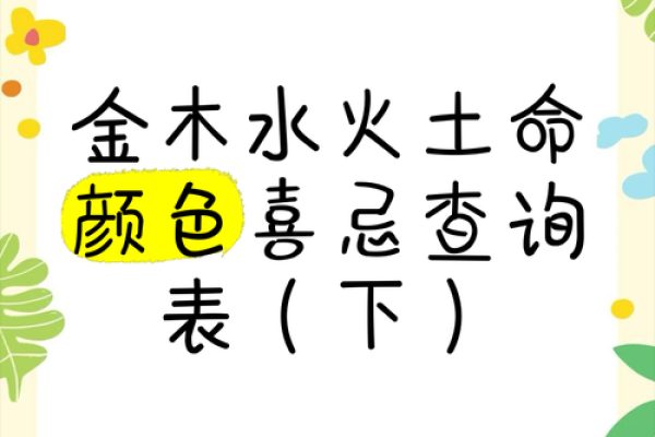 山头火命的旺盛颜色：探索五行之美与命理提升