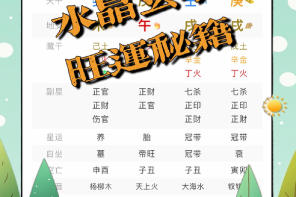 探寻“年月都是水”的命理玄机：你的命运与水有关吗？