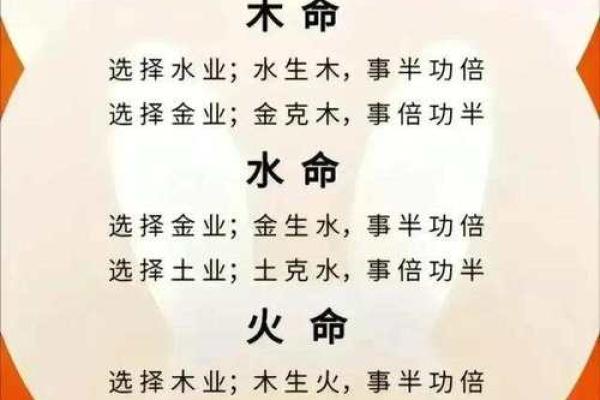 探寻命理奥秘：金木水火土五行命人的性格与运势解析