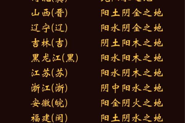 五行金命人适合的婚配对象，助你缘分天成！
