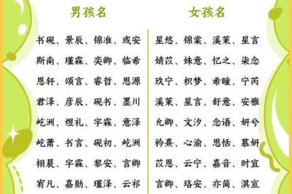 土命女孩名字选择攻略：如何为土命女孩挑选合适的名字？