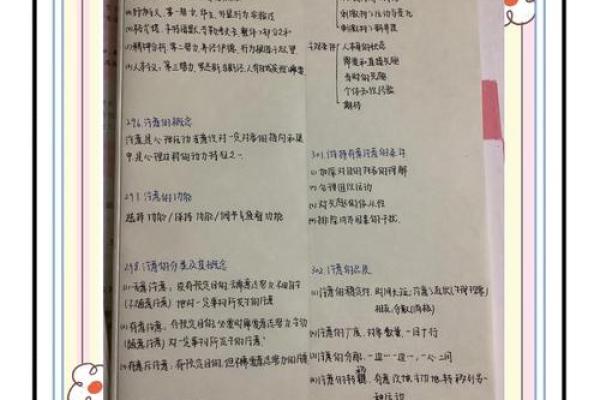 探索心理试题的奥秘：如何揭示内心深处的自我？