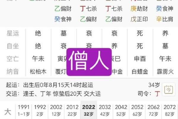 探秘10月10日出生人士的命格特征与人生解析