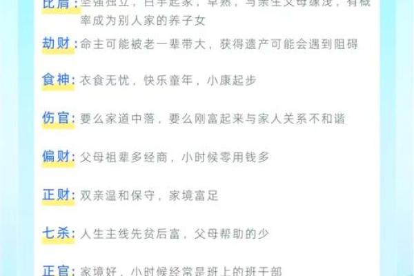 1940年属龙之人：揭示命运的奥秘与人生轨迹