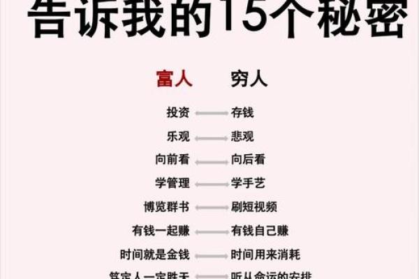 命运与财富：解读什么时候赚钱的奥秘与人生追求
