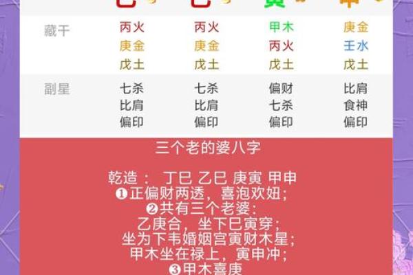 八字原命局：揭示女性命运的神秘钥匙