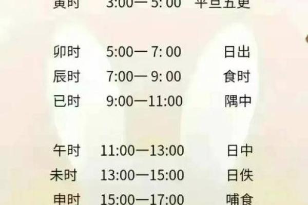 1993年出生者的命运与人生指引：深度解读属相与运势