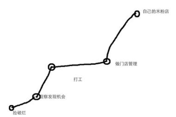 丁巳年出生的人命运解读：揭示性格特点与人生轨迹