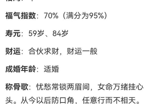功成名就之道：探讨女命男命的深刻含义与影响