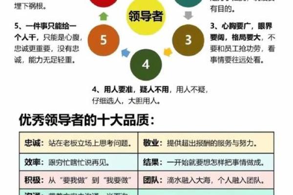 选择商品时要注意的关键因素，教你成为精明消费者！
