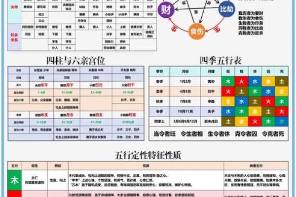 65岁这一年，天干地支与命运的奥秘揭示