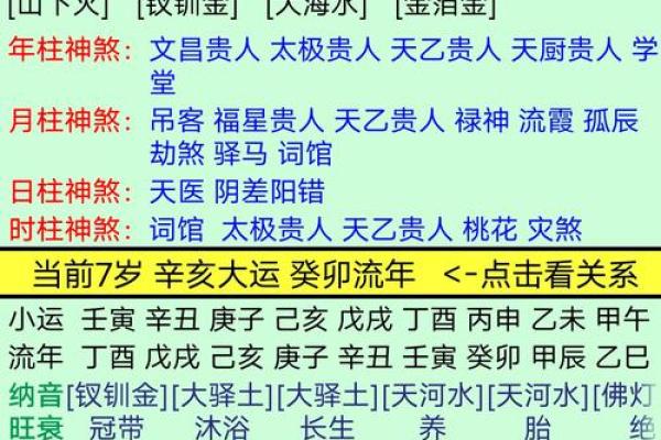 找人算命：算什么命才是最好的选择？