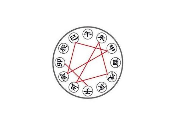 命理解析：哪些命格容易遭遇脚部受伤？