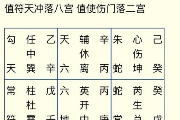 1977年属蛇的人命格解析：解密你的性格与运势