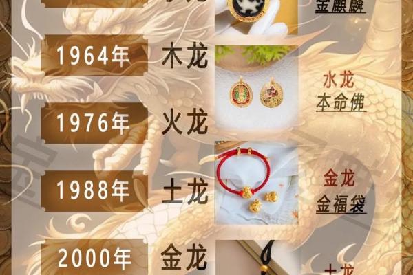 属龙蛇流水命：探秘命理中的五行缺失与解决之道