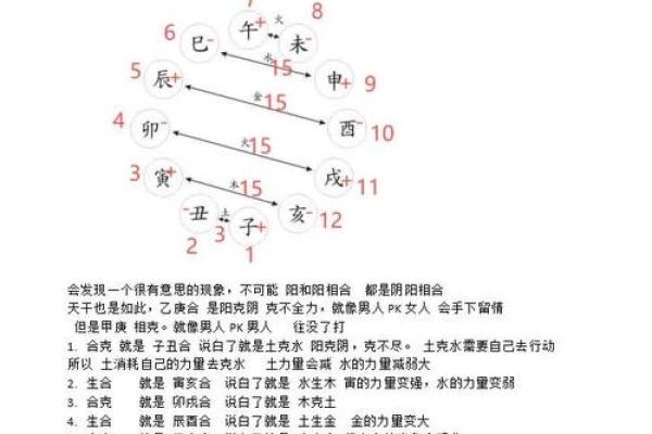 属狗婴儿的木命缺什么？探索五行与命理的奥秘！