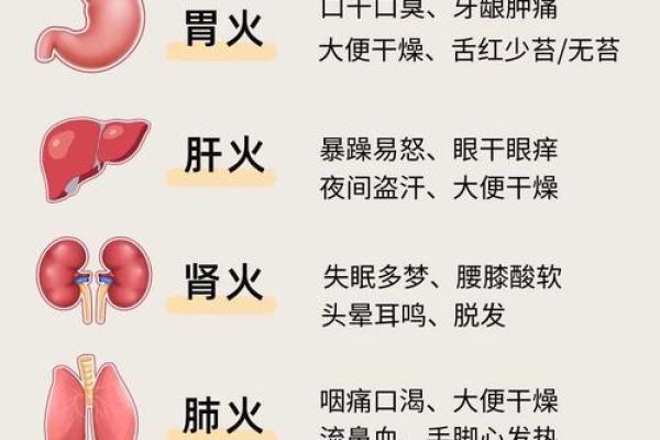 解析土命五行缺火的命理特征与改善方法