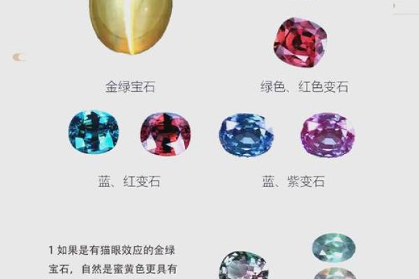 不同命运与宝石颜色的奥秘探寻