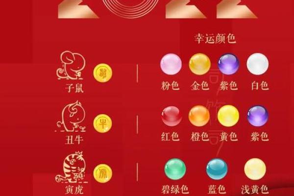 火命属相的颜色探秘：如何通过色彩提升运势与生活品质