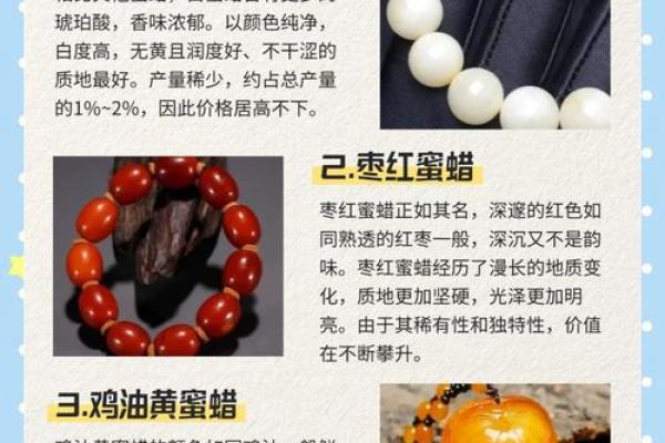 揭秘：适合戴蜜蜡的人群与其神奇功效！