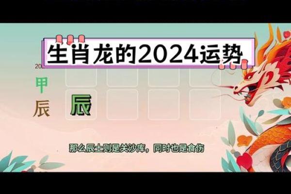 2018年属龙人命理解析：如何掌握命运与机会，迎接辉煌人生
