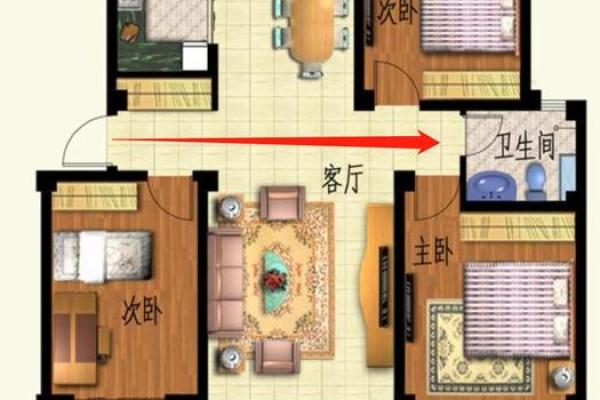 离宫命的住居风水：如何选择适合你的家居环境？