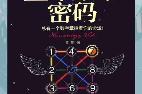 揭示命运的密码：成语中的“命”字与“红”字之谜