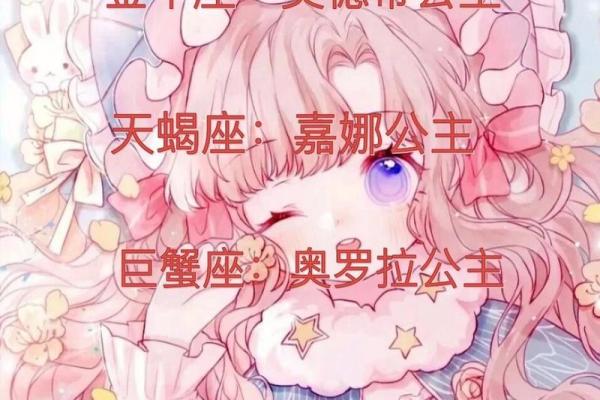 十二星座公主命运解析：追寻她们的星辰轨迹与人生哲学