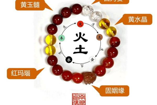 揭秘甲木命最佳佩饰：如何选择吉祥物与饰品？