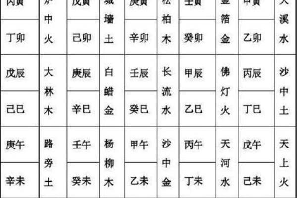 火命人与金命人：究竟能否相互克制与影响？