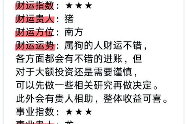 2818年狗的命运与命理解析：探索狗年出生人的性格与运势之旅