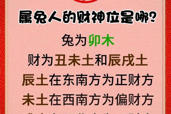 兔年出生的人：命理解析与性格特点