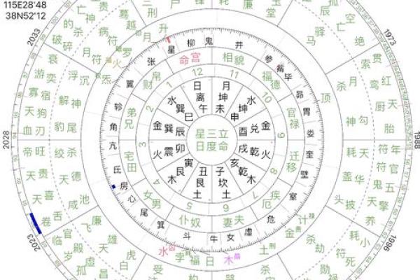 农历12月出生的人命运解析：神秘而独特的特质与命理之道