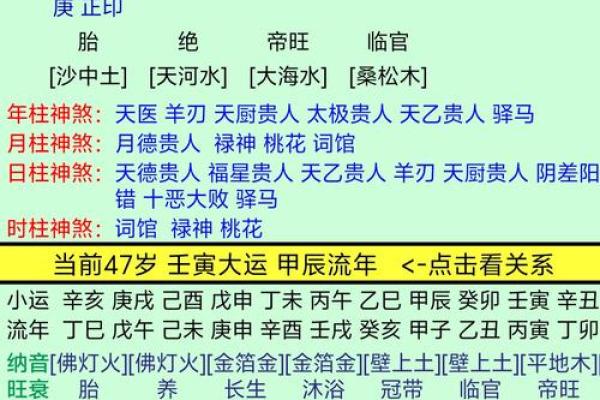 财星入命灾星入命：运势之象与人生选择的秘密