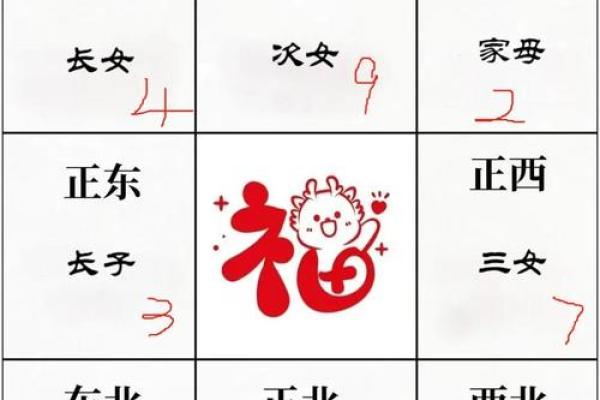 阴历91年出生的人：命理与运势的深度解析
