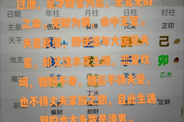 男命劫财：揭秘富贵命的真相与奧秘！