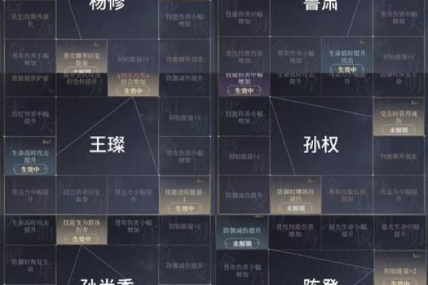 根据命盘分析，如何选择适合开公司的最佳时机与策略