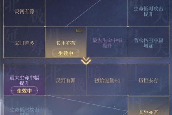 根据命盘分析，如何选择适合开公司的最佳时机与策略