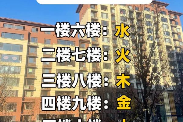 大海水命家庭适合居住的楼层选择指南，轻松避开风水误区！