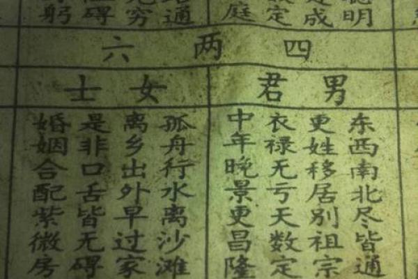 六两七钱女命的命运与性格解析