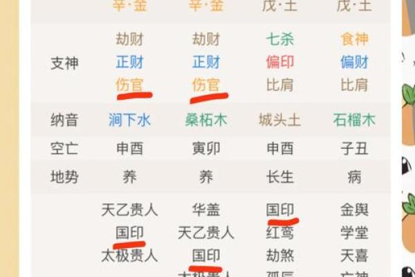 如何通过奇门排命盘解读人生命运的奥秘