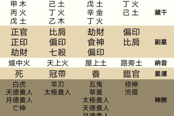木命人与火命人的爱与缘分：心灵的相互吸引