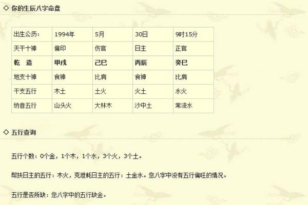金命火旺，适合的乳名大揭秘！