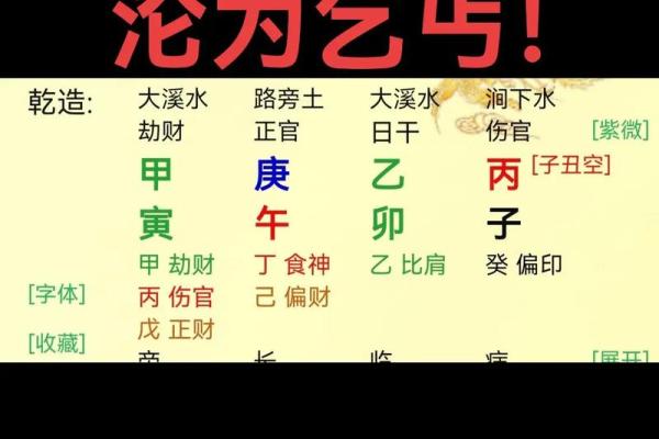 探讨癸亥、己未、戊申、丙辰命理的深层内涵与人生智慧