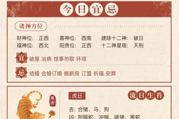 属猴农历端午命理解析：揭开你的命运之谜！