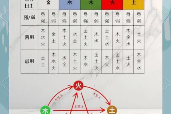 土命人适合佩戴的佛珠选择指南