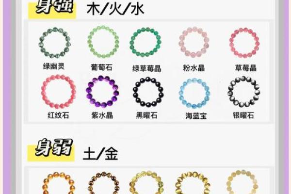 五行金命与最合适命相结合的秘密密码