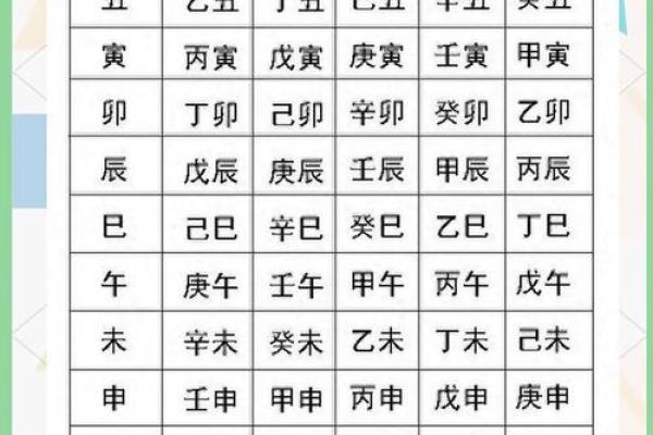 探秘八字命理：如何运用生辰八字洞察命运之路？
