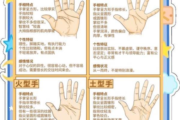 手掌长但指头短，命运如何掌控？揭秘手相的奥秘！